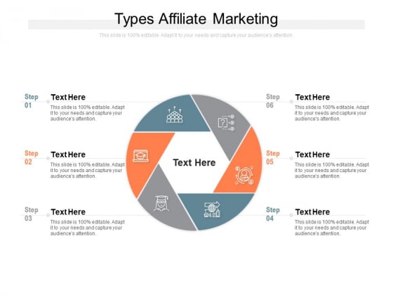 Types Affiliate Marketing Ppt PowerPoint Presentation Show Layouts Cpb Types Affiliate Marketing Ppt PowerPoint Presentation Show Layouts Cpb