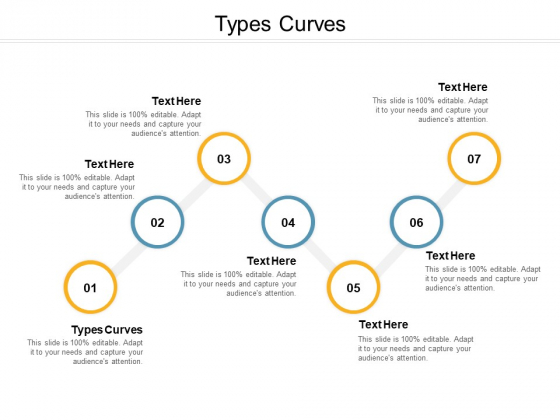 Types Curves Ppt PowerPoint Presentation Pictures Gallery Cpb