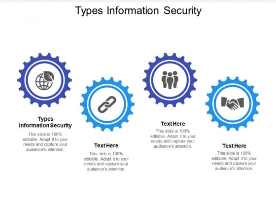 Types Information Security Ppt PowerPoint Presentation Outline Clipart Cpb Types Information Security Ppt PowerPoint Presentation Outline Clipart Cpb