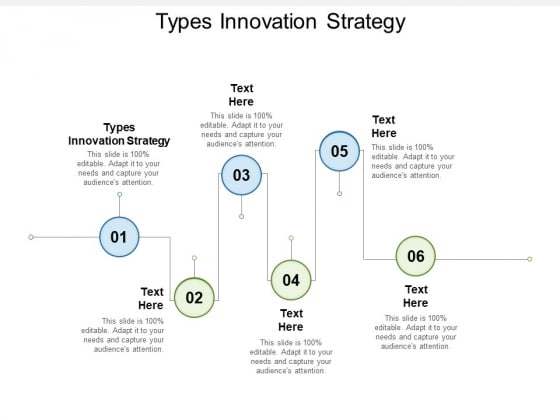 Types Innovation Strategy Ppt PowerPoint Presentation Show Graphics Cpb Pdf Types Innovation Strategy Ppt PowerPoint Presentation Show Graphics Cpb Pdf
