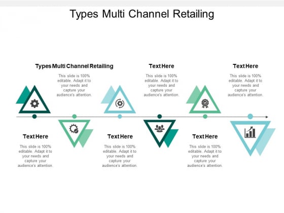 Types_Multi_Channel_Retailing_Ppt_PowerPoint_Presentation_Ideas_Styles_Cpb_Slide_1