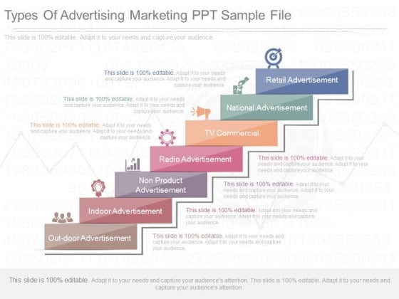 Types Of Advertising Marketing Ppt Sample File Types Of Advertising Marketing Ppt Sample File