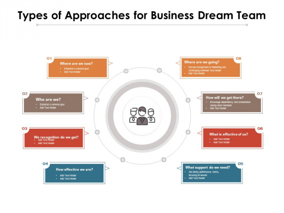 Types Of Approaches For Business Dream Team Ppt PowerPoint Presentation Gallery Ideas PDF