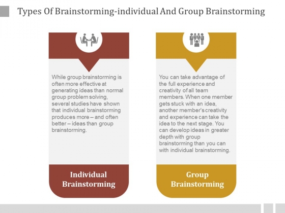 Types Of Brainstorming-Individual And Group Brainstorming Ppt PowerPoint Presentation Good