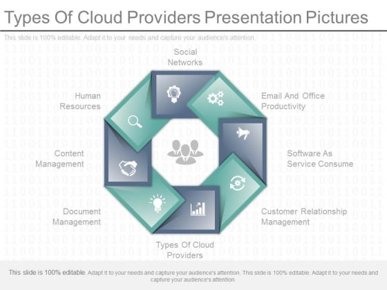Types Of Cloud Providers Presentation Pictures Types Of Cloud Providers Presentation Pictures
