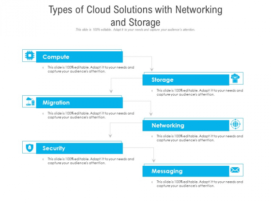 Types Of Cloud Solutions With Networking And Storage Ppt PowerPoint Presentation Outline Shapes PDF Types Of Cloud Solutions With Networking And Storage Ppt PowerPoint Presentation Outline Shapes PDF
