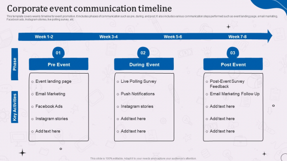 Types Of Corporate Communication Techniques Corporate Event Communication Timeline Formats PDF Types Of Corporate Communication Techniques Corporate Event Communication Timeline Formats PDF