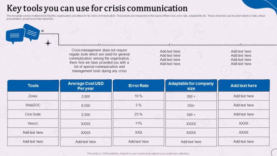 Types Of Corporate Communication Techniques Key Tools You Can Use For Crisis Communication Graphics PDF