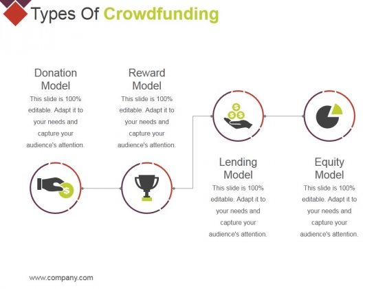 Types Of Crowdfunding Template 1 Ppt PowerPoint Presentation Styles Graphics Tutorials Types Of Crowdfunding Template 1 Ppt PowerPoint Presentation Styles Graphics Tutorials