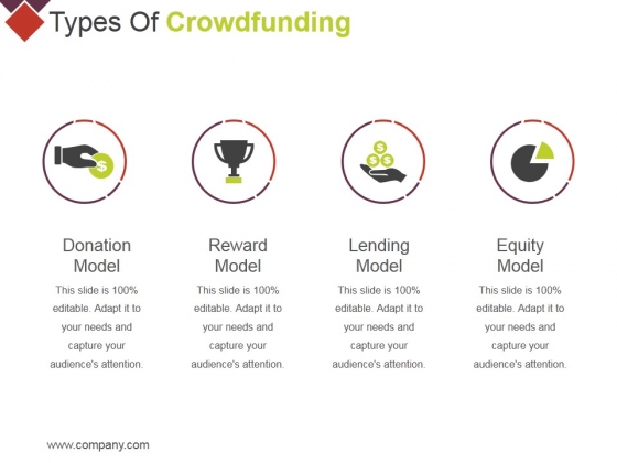 Types Of Crowdfunding Template 2 Ppt PowerPoint Presentation Summary Designs Types Of Crowdfunding Template 2 Ppt PowerPoint Presentation Summary Designs