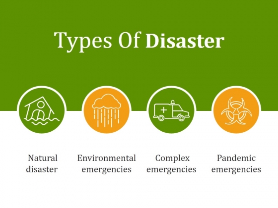 Types Of Disaster Template 2 Ppt PowerPoint Presentation Designs