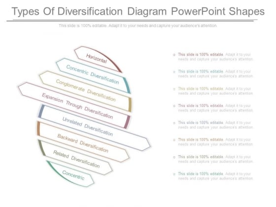 Types Of Diversification Diagram Powerpoint Shapes Types Of Diversification Diagram Powerpoint Shapes