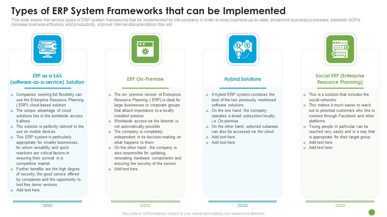 Types Of ERP System Frameworks That Can Be Implemented Ppt Slides Example  PDF - PowerPoint Templates