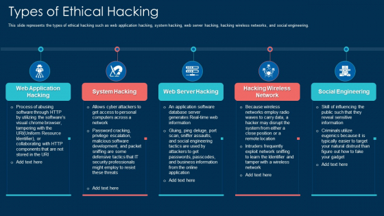 Types Of Ethical Hacking Ppt Infographics Clipart Images PDF Types Of Ethical Hacking Ppt Infographics Clipart Images PDF