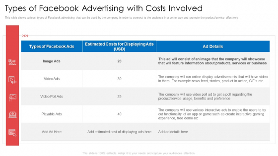 Types Of Facebook Advertising With Costs Involved Ppt Model Portrait PDF Types Of Facebook Advertising With Costs Involved Ppt Model Portrait PDF