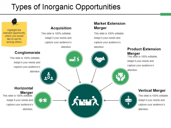 Types Of Inorganic Opportunities Template 1 Ppt PowerPoint Presentation Infographic Template Slide Portrait Types Of Inorganic Opportunities Template 1 Ppt PowerPoint Presentation Infographic Template Slide Portrait