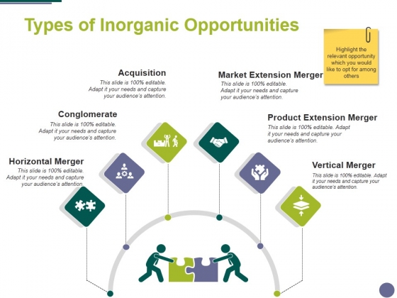 Types Of Inorganic Opportunities Template 1 Ppt PowerPoint Presentation Outline Themes Types Of Inorganic Opportunities Template 1 Ppt PowerPoint Presentation Outline Themes