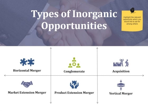 Types Of Inorganic Opportunities Template 2 Ppt PowerPoint Presentation Layouts Design Templates Types Of Inorganic Opportunities Template 2 Ppt PowerPoint Presentation Layouts Design Templates