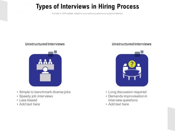 Types Of Interviews In Hiring Process Ppt PowerPoint Presentation Ideas Smartart PDF Types Of Interviews In Hiring Process Ppt PowerPoint Presentation Ideas Smartart PDF
