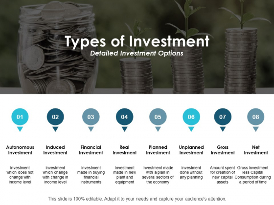 Types Of Investment Detailed Investment Options Ppt PowerPoint Presentation Pictures Graphics Tutorials