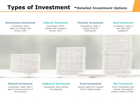 Types Of Investment Detailed Investment Options Ppt PowerPoint Presentation Pictures Master Slide Types Of Investment Detailed Investment Options Ppt PowerPoint Presentation Pictures Master Slide