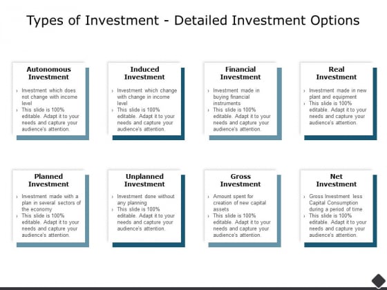 Types Of Investment Detailed Investment Options Ppt PowerPoint Presentation Professional Objects