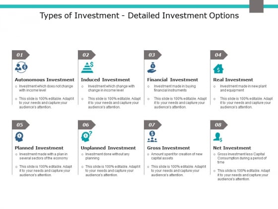 Types Of Investment Detailed Investment Options Ppt PowerPoint Presentation Slides Clipart Types Of Investment Detailed Investment Options Ppt PowerPoint Presentation Slides Clipart