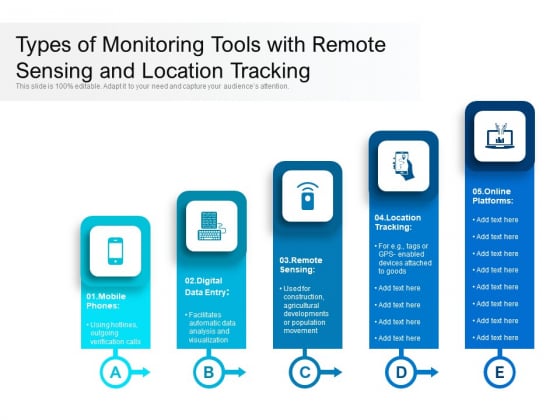Types Of Monitoring Tools With Remote Sensing And Location Tracking Ppt PowerPoint Presentation Gallery Background Images PDF Types Of Monitoring Tools With Remote Sensing And Location Tracking Ppt PowerPoint Presentation Gallery Background Images PDF