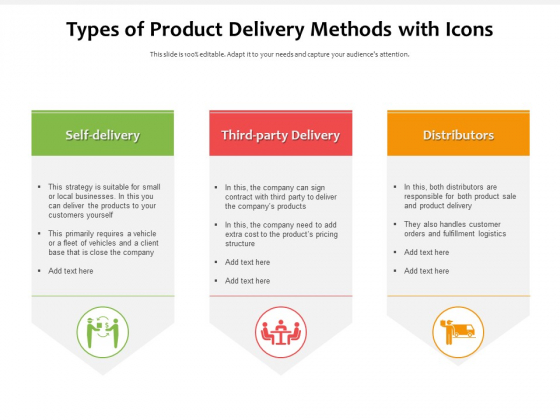Types Of Product Delivery Methods With Icons Ppt PowerPoint Presentation File Example Introduction PDF
