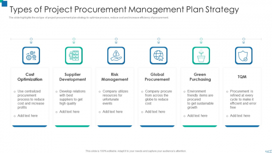 Types Of Project Procurement Management Plan Strategy Information PDF Types Of Project Procurement Management Plan Strategy Information PDF