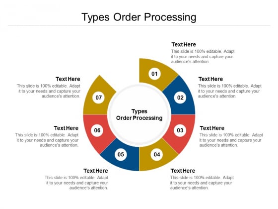 Types Order Processing Ppt PowerPoint Presentation Layouts Example File Cpb Pdf Types Order Processing Ppt PowerPoint Presentation Layouts Example File Cpb Pdf