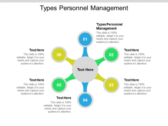 Types Personnel Management Ppt PowerPoint Presentation Show Picture Cpb Types Personnel Management Ppt PowerPoint Presentation Show Picture Cpb