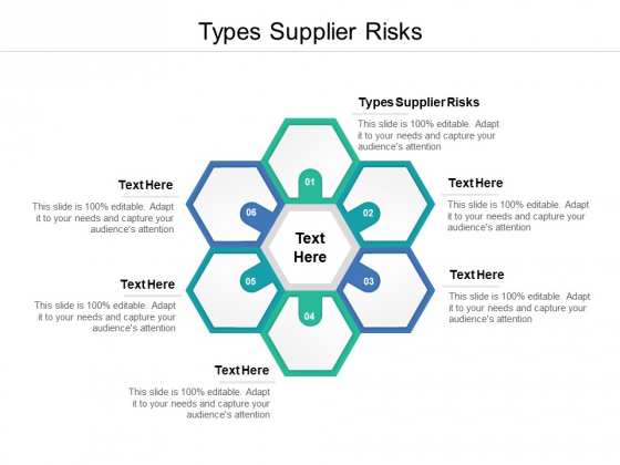 Types Supplier Risks Ppt PowerPoint Presentation Backgrounds Cpb Types Supplier Risks Ppt PowerPoint Presentation Backgrounds Cpb