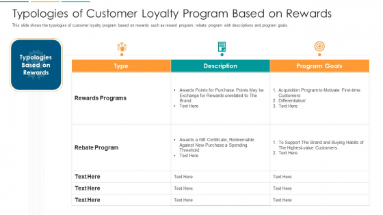 Typologies Of Customer Loyalty Program Based On Rewards Ppt Infographic Template Samples PDF Typologies Of Customer Loyalty Program Based On Rewards Ppt Infographic Template Samples PDF