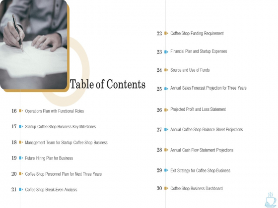 Table Of Contents Plan Business Plan For Opening A Coffeehouse Ppt Professional Graphics Tutorials PDF Table Of Contents Plan Business Plan For Opening A Coffeehouse Ppt Professional Graphics Tutorials PDF