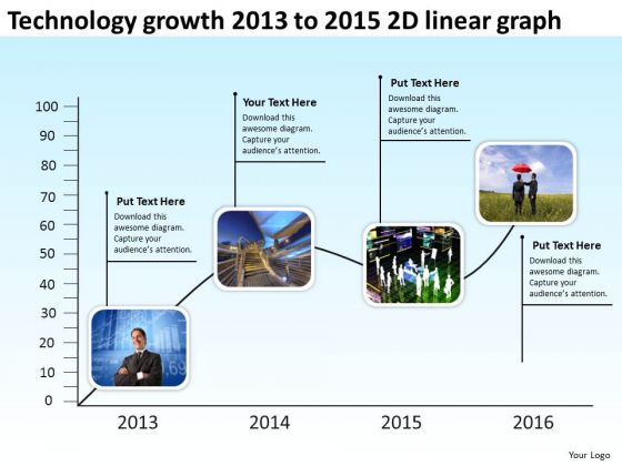 Technology Growth 2013 To 2015 2d Linear Graph PowerPoint Templates Ppt Slides Graphics Technology Growth 2013 To 2015 2d Linear Graph PowerPoint Templates Ppt Slides Graphics