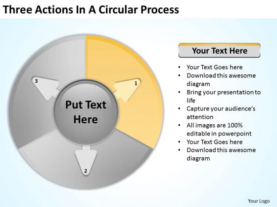 Three Actions In Circular Process Sample Business Continuity Plan PowerPoint Templates