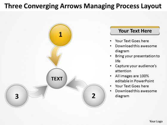 Three Converging Arrows Managing Process Layout Ppt Cycle PowerPoint Templates