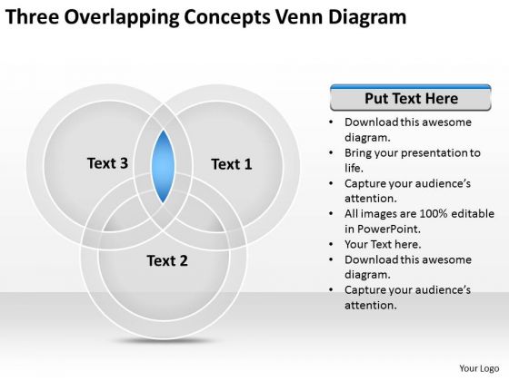 Three Overlapping Concepts Venn Diagram Ppt Business Plan PowerPoint Templates