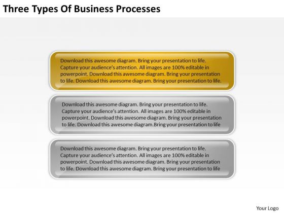 Three Types Of Business Processes Ppt Plan PowerPoint Templates Three Types Of Business Processes Ppt Plan PowerPoint Templates