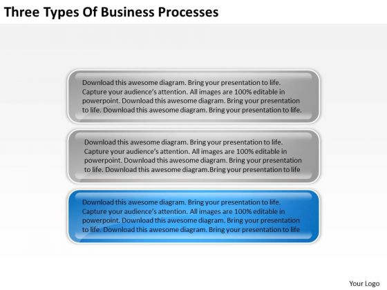 Three Types Of Business Processes Ppt Plan Writing PowerPoint Slides