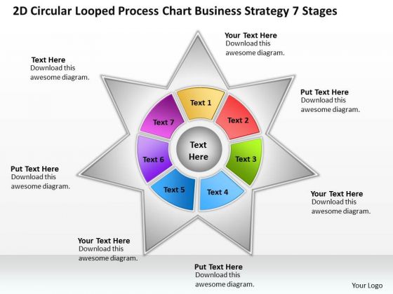 Timeline 2d Circular Looped Process Chart Business Strategy 7 Stages