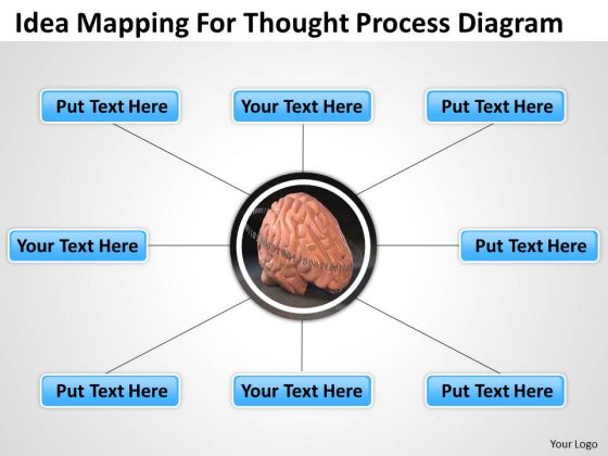 Timeline Idea Mapping For Thought Process Diagram Timeline Idea Mapping For Thought Process Diagram