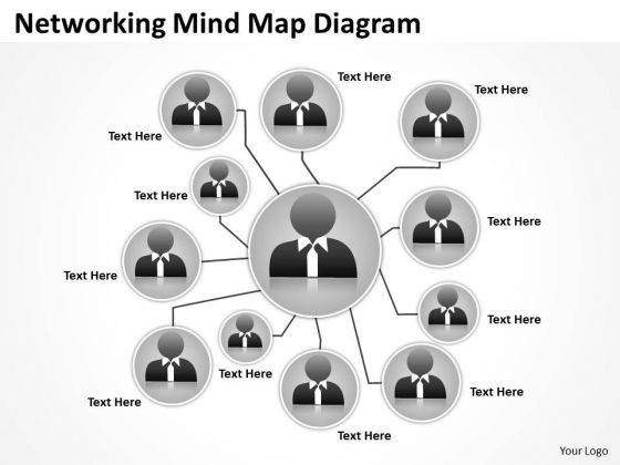 timeline networking mind map diagram 1