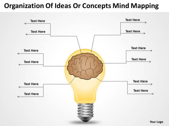Timeline Organization Of Ideas Or Concepts Mind Mapping Timeline Organization Of Ideas Or Concepts Mind Mapping