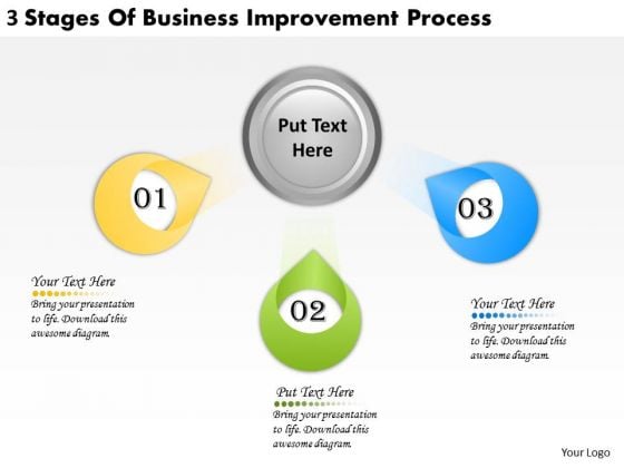 Timeline PowerPoint Template 3 Stages Of Business Improvement Process Timeline PowerPoint Template 3 Stages Of Business Improvement Process