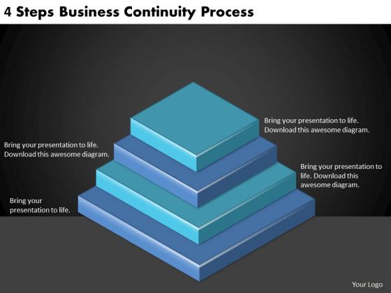 Timeline PowerPoint Template 4 Steps Business Continuity Process