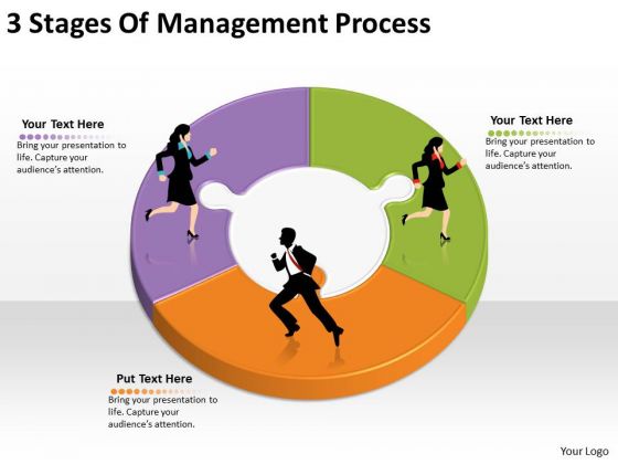 Timeline Ppt Template 3 Stages Of Management Process Timeline Ppt Template 3 Stages Of Management Process