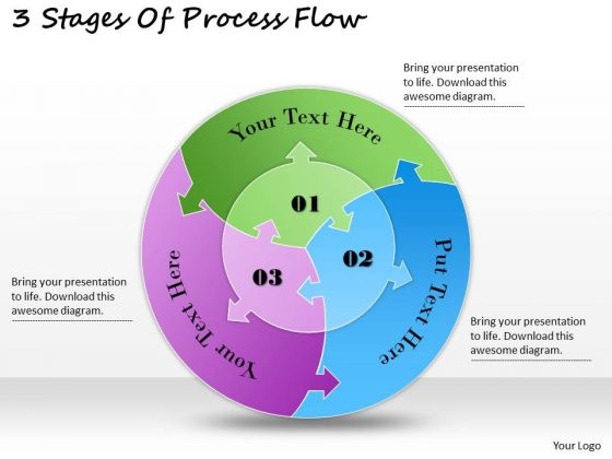 Timeline Ppt Template 3 Stages Of Process Flow Timeline Ppt Template 3 Stages Of Process Flow