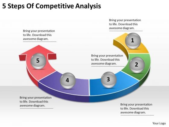 Timeline Ppt Template 5 Steps Of Competitive Analysis Timeline Ppt Template 5 Steps Of Competitive Analysis